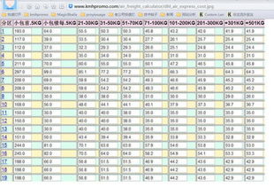 国际条码一览表广西代工香烟 - 2 - 635香烟网