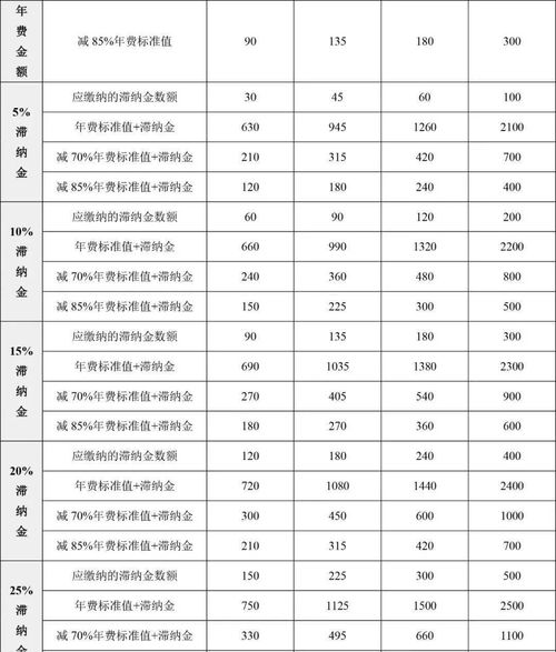 国际条码一览表广西代工香烟 - 3 - 635香烟网