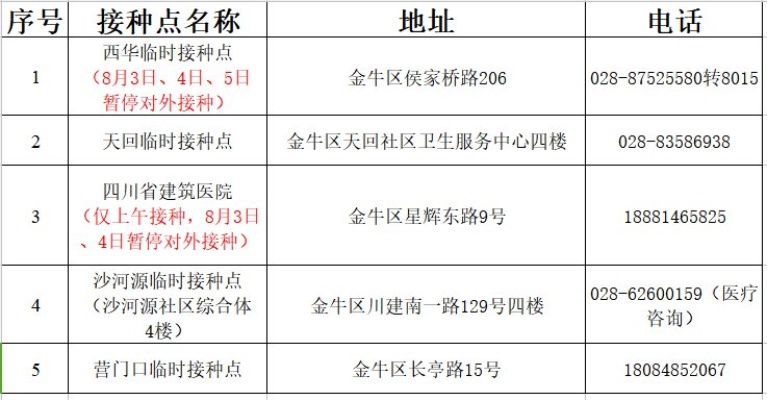 成都金牛区香烟市场全攻略，专卖局地址及批发信息一览 - 1 - 635香烟网