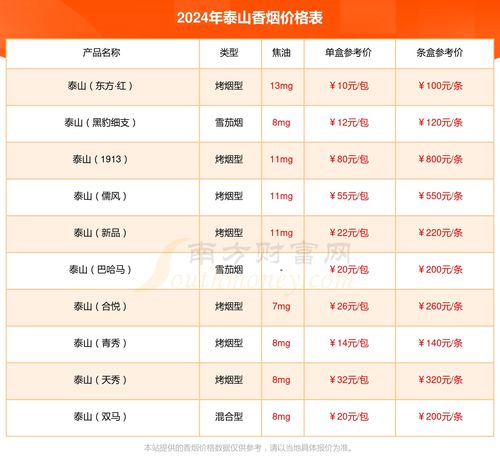 云霄工厂香烟价格揭秘，一包烟的真正成本解析 - 2 - 635香烟网