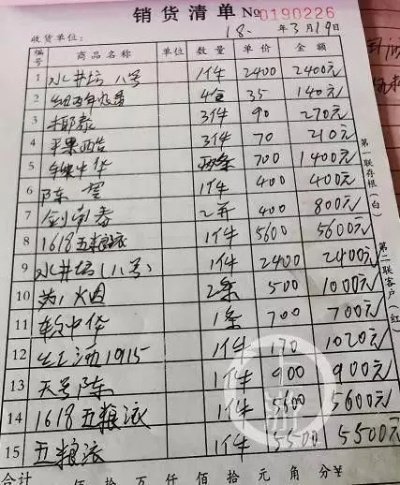 小超市进货指南，香烟货源获取与成本预算解析 - 3 - 635香烟网