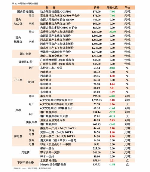 长白山香烟价格一览，精选图片与价格表大集合 - 5 - 635香烟网