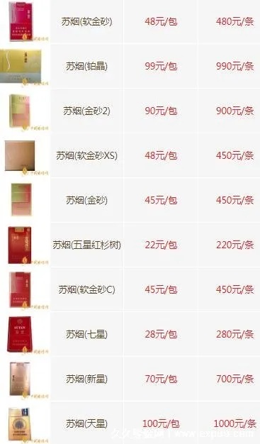 探索2023年香烟市场的新趋势与货源直销货源 - 3 - 635香烟网