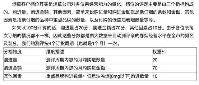 公家批发香烟合法性探讨，合规性分析与政策解读 - 2 - 635香烟网