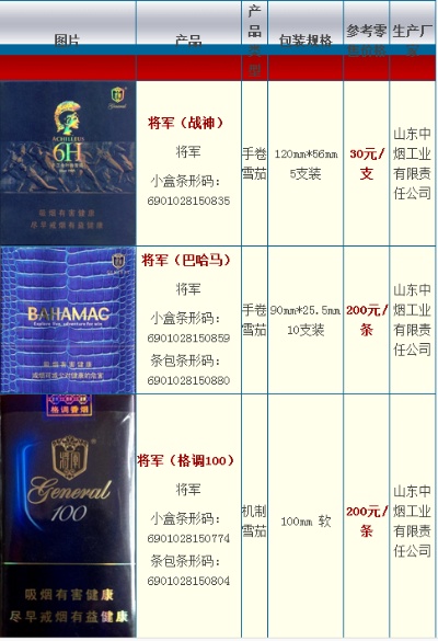 将军香烟批发价格揭秘，一手货源直击市场 - 1 - 635香烟网