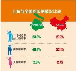 探索优质香烟批发渠道，一手货源直供，微信社群助力 - 1 - 635香烟网