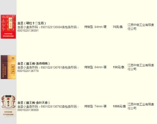金圣香烟批发价格揭秘，极品系列市场行情一览 - 3 - 635香烟网