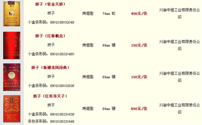 娇子品格红香烟价格查询，批发与零售市场价对比分析 - 1 - 635香烟网
