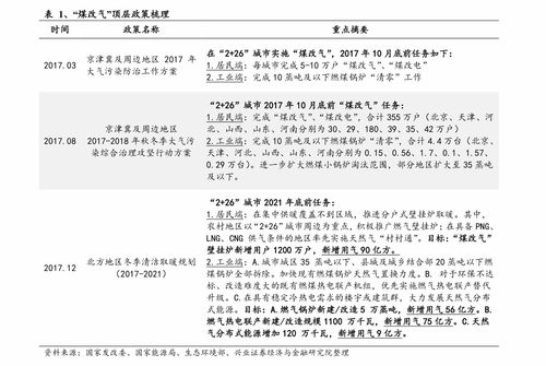云霄香烟价格全览，系列烟品价格一览表 - 1 - 635香烟网