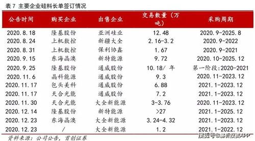 云霄香烟价格全览，系列烟品价格一览表 - 3 - 635香烟网