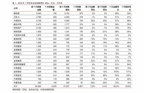 长白山蓝色烟价格及图片一览表，最新市场报价大全 - 1 - 635香烟网