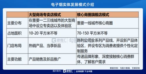 探索香烟批发市场，揭秘行业内部的批发渠道与策略 - 3 - 635香烟网