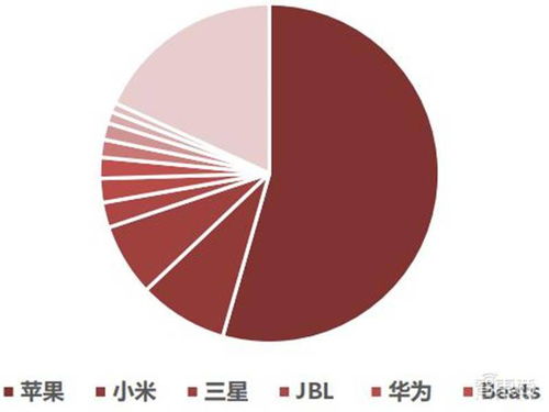 探索香烟批发市场，揭秘行业内部的批发渠道与策略 - 4 - 635香烟网