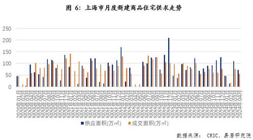 2021至2022年香烟批发价格走势分析报告 - 2 - 635香烟网