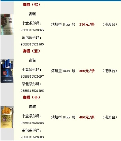 御猫香烟批发价格揭秘，市场行情与购买指南 - 4 - 635香烟网