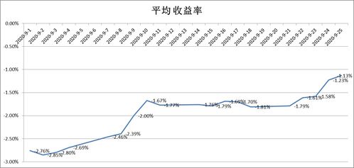 淄博临淄520香烟批发价格及市场行情分析 - 3 - 635香烟网