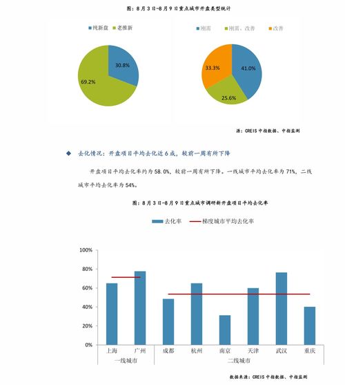 海南免税店香烟价格一览，批发价格表及图片展示 - 1 - 635香烟网