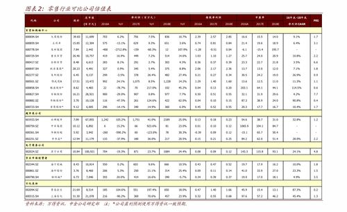 海南免税店香烟价格一览，批发价格表及图片展示 - 2 - 635香烟网