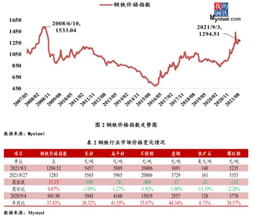 云霄香烟批发价格一览，全国市场行情分析报告 - 3 - 635香烟网