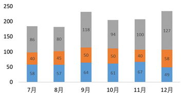 云霄香烟批发价格一览，全国市场行情分析报告 - 5 - 635香烟网