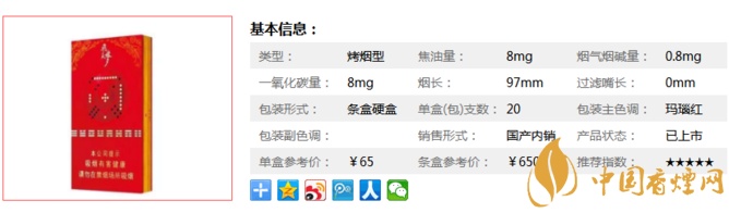 兰州细支香烟价格一览，一盒多少钱？ - 2 - 635香烟网