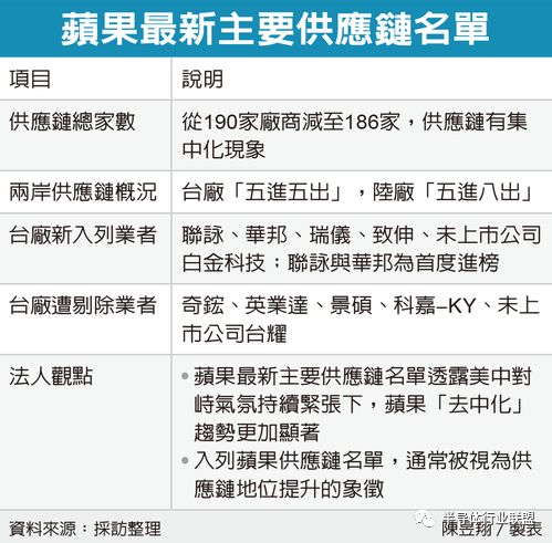 探索优质烟草供应链，一手货源香烟渠道全解析 - 2 - 635香烟网