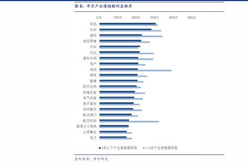 广西免税香烟批发价格一览表，正品保障与市场行情分析 - 2 - 635香烟网