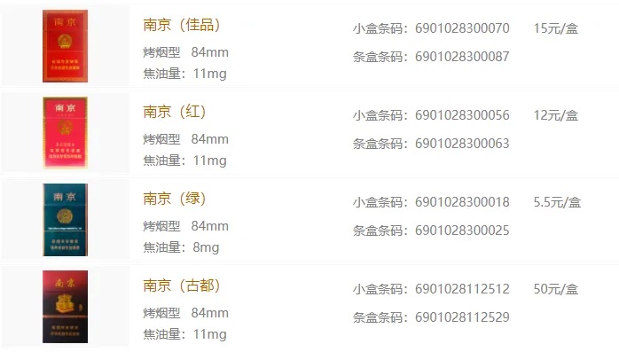 南京香烟价格一览，粗支烟图片及价格详解 - 2 - 635香烟网