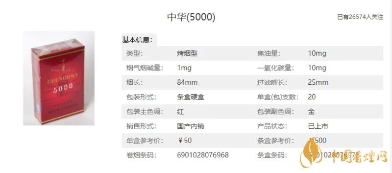 中华香烟品牌的历史与市场定位一手货源 - 3 - 635香烟网