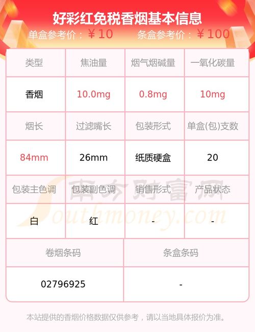 2023年免税香烟品牌排行榜，顶级厂家TOP10 - 4 - 635香烟网