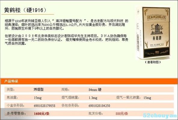 湖北1916香烟批发香烟的历史与鉴赏 - 1 - 635香烟网