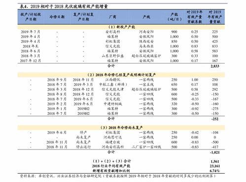 惊喜！黄山烟15元一盒价格表 - 5 - 635香烟网