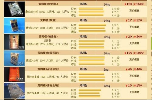 精选一品黄鹤楼香烟价格及图片一览！ - 1 - 635香烟网