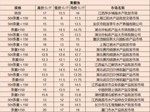 揭秘神秘领域！探索云霄香烟一手货源批发市场的奥秘 - 2 - 635香烟网