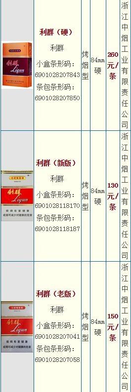 精选推荐，利群香烟价格一览表！ - 2 - 635香烟网