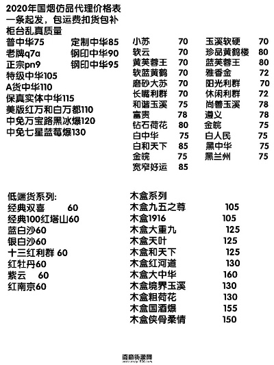 独家揭秘青岛出口香烟购买指南及免税批发价格大公开！ - 2 - 635香烟网