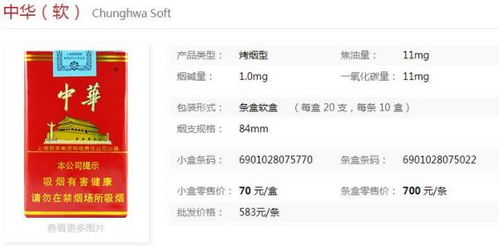 揭秘，普通烟批发价及批发香烟成本解析！ - 2 - 635香烟网