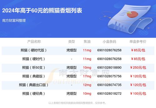 {揭秘！}深度探索，免税香烟批发渠道与货源的神秘面纱 - 2 - www.680860.com微商资讯网