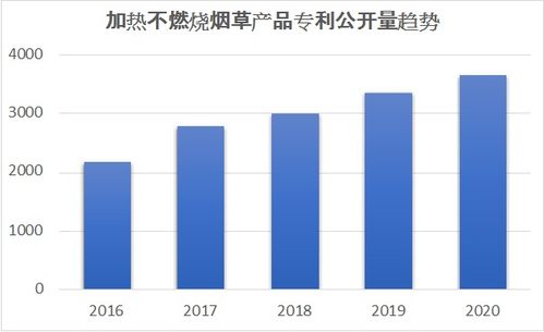 {揭秘河南烟草电子商务网站！} 探索烟草行业电商新趋势 - 3 - www.680860.com微商资讯网