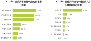 {揭秘河南烟草电子商务网站！} 探索烟草行业电商新趋势 - 2 - www.680860.com微商资讯网
