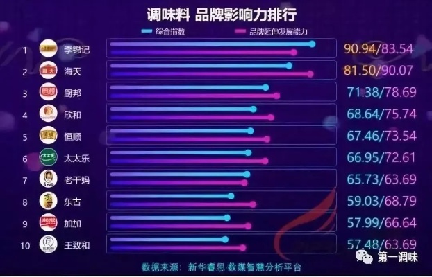揭秘2019年香烟市场，销售额排行榜震撼揭晓！ - 1 - www.680860.com微商资讯网
