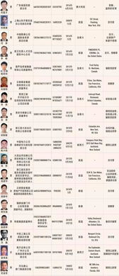 {3}黄鹤楼大全价格一览！精美图片赏析 - 2 - www.680860.com微商资讯网