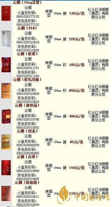 独家揭秘仁怀免税香烟批发价格一览表！ - 3 - www.680860.com微商资讯网