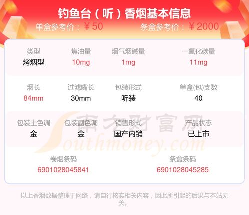 探索30元至50元价格区间的细支烟品牌与特点 - 1 - www.680860.com微商资讯网