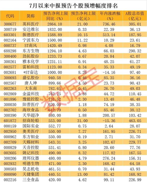 {5}揭秘小熊猫香烟价格！最新图表一览表！ - 3 - www.680860.com微商资讯网