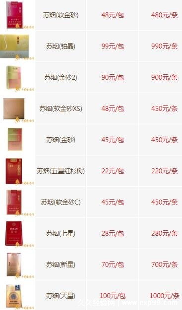 精选推荐！苏州热门香烟批发品牌一览 - 5 - www.680860.com微商资讯网