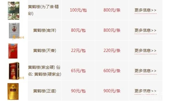 震撼揭秘，黄鹤楼大全图片细支价格全解析！ - 3 - www.680860.com微商资讯网