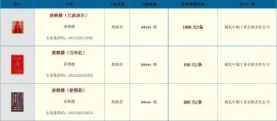 独家揭秘！免税香烟批发价格大公开 - 2 - www.680860.com微商资讯网