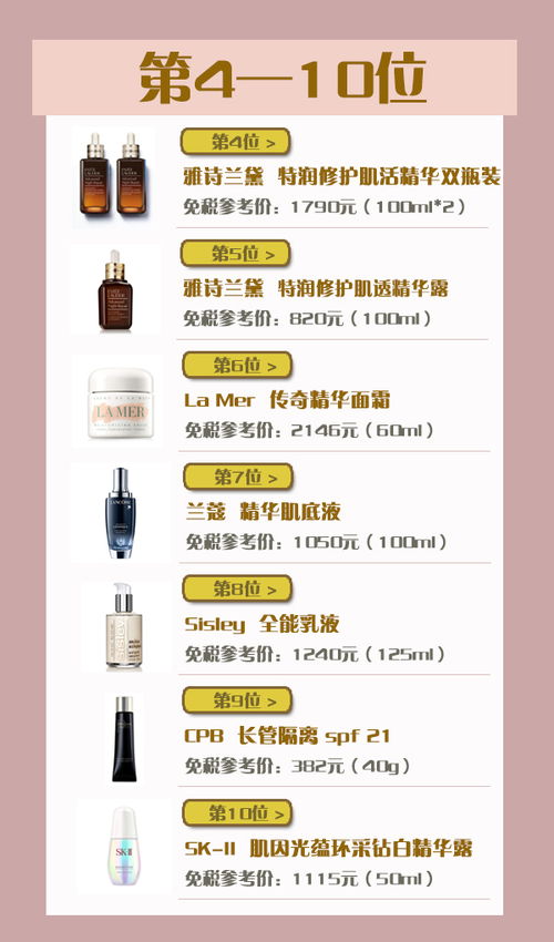 惊喜揭秘！免税烟邮寄指南 - 2 - www.680860.com微商资讯网