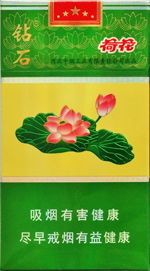 探秘喜莲，喜莲花香烟品牌深度解析 - 4 - www.680860.com微商资讯网